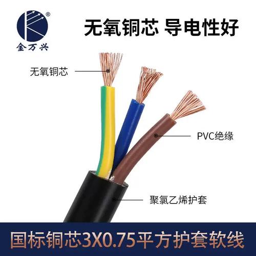 金万兴RV VB 3×0.75平方纯铜国标CCC认证软护套电线全解析